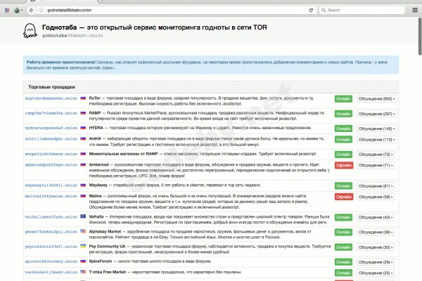 Кракен современный маркетплейс